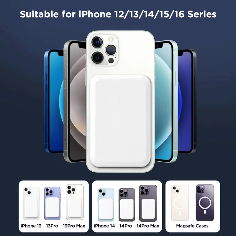 Magnetic Power Bank-5000mAh