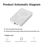 Magnetic Power Bank-5000mAh